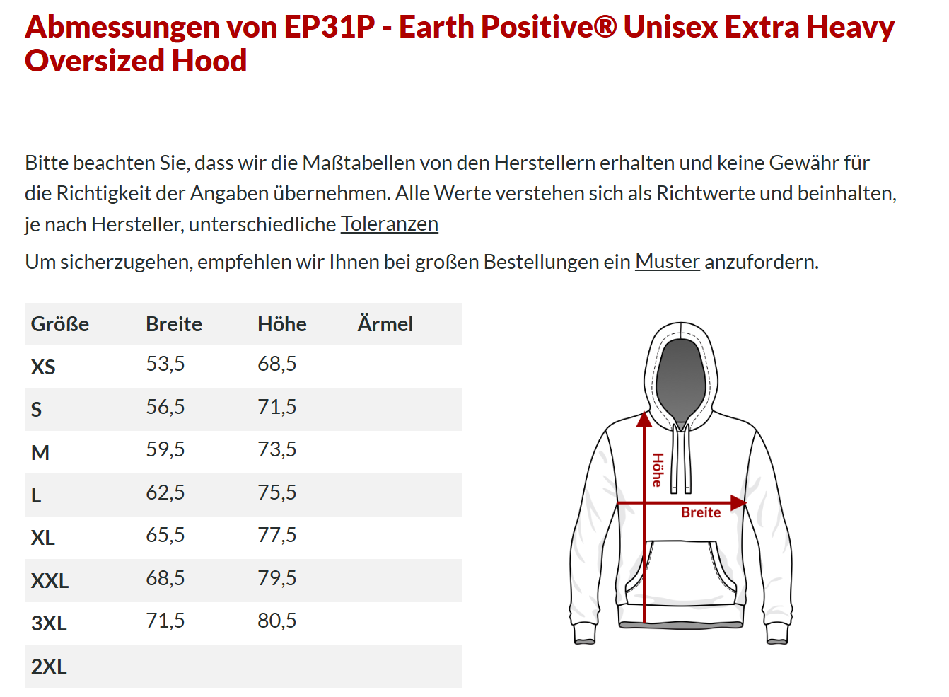 Post-Organic Bauplan - 2000 - by DON ELEKTRQ #2